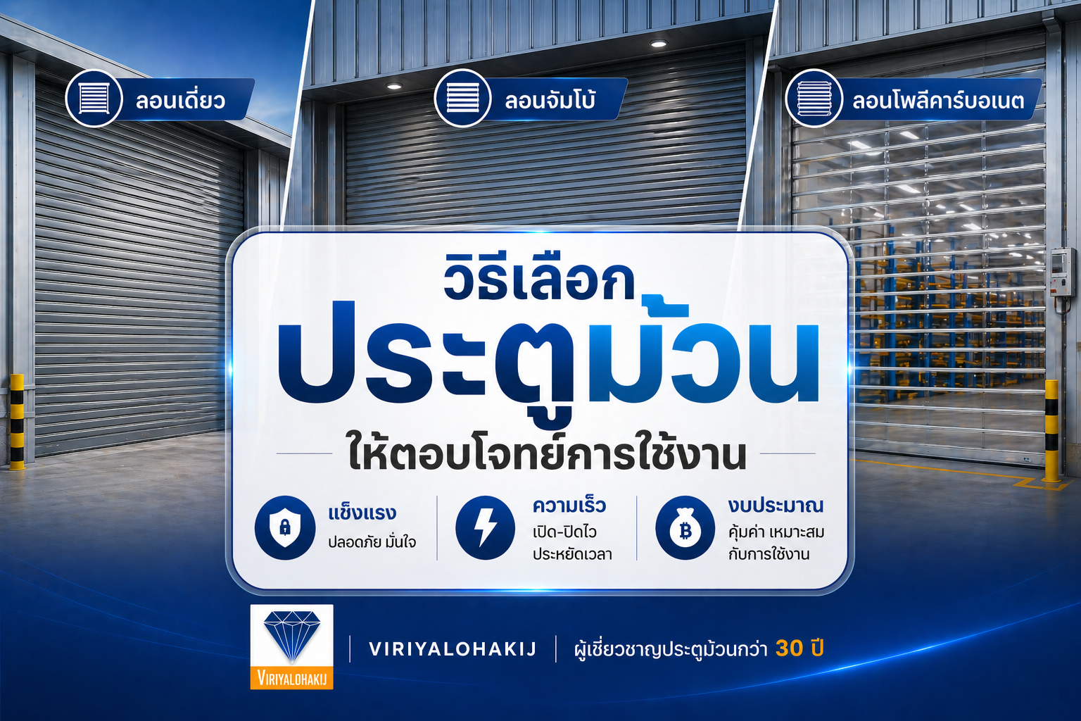 เลือกประตูม้วนยังไง ? ประตูม้วนแบบไหนที่ใช่เลย ! ?